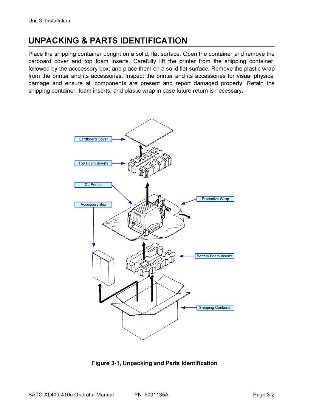 SATO 410e, 400e manual Unpacking & Parts Identification, Unpacking and Parts Identification 