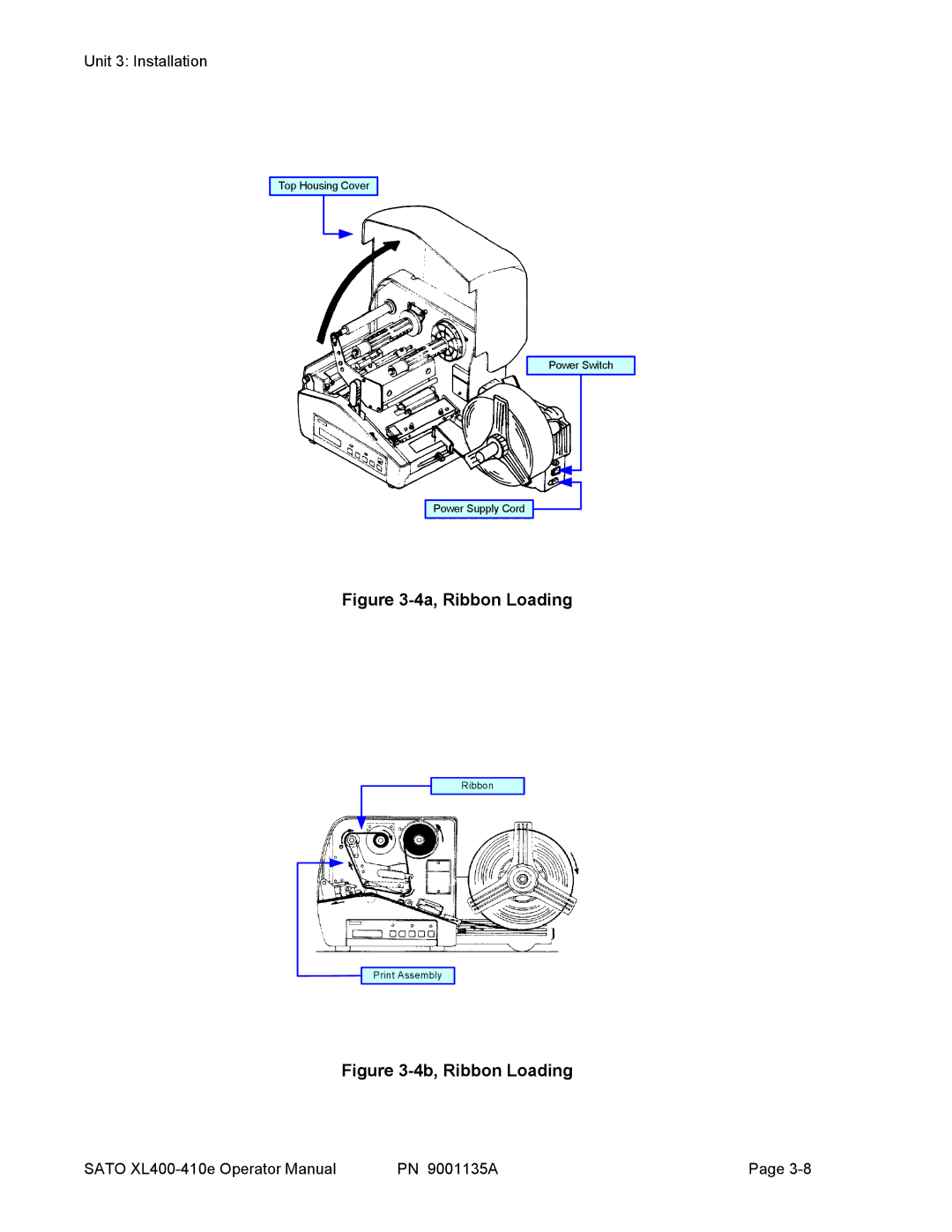 SATO 410e, 400e manual 4a, Ribbon Loading 