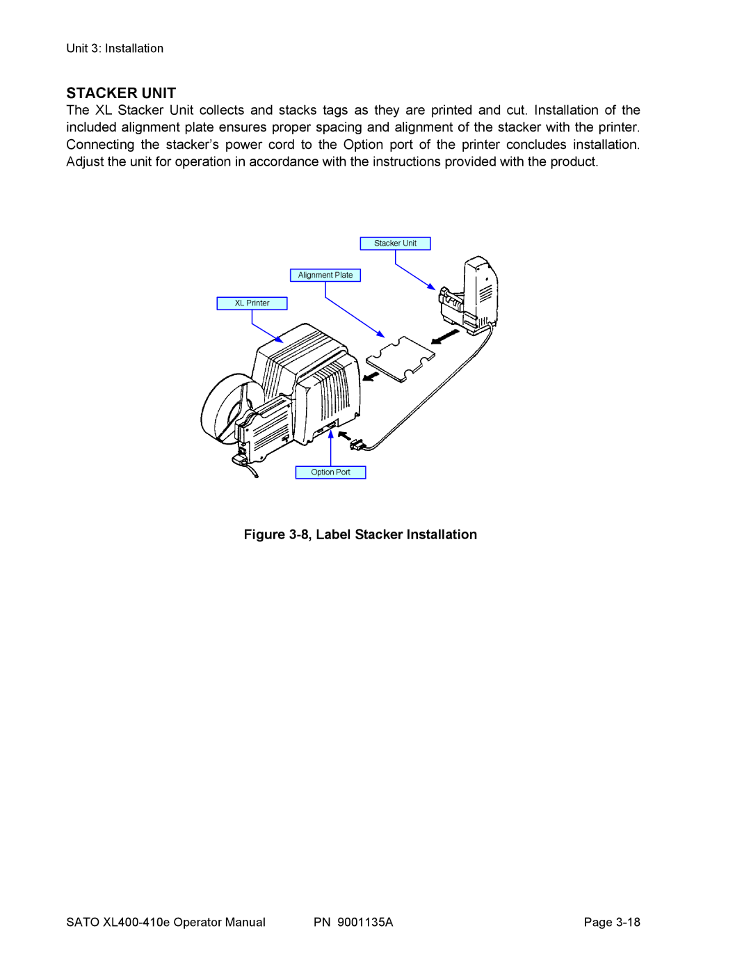SATO 410e, 400e manual Stacker Unit, Label Stacker Installation 