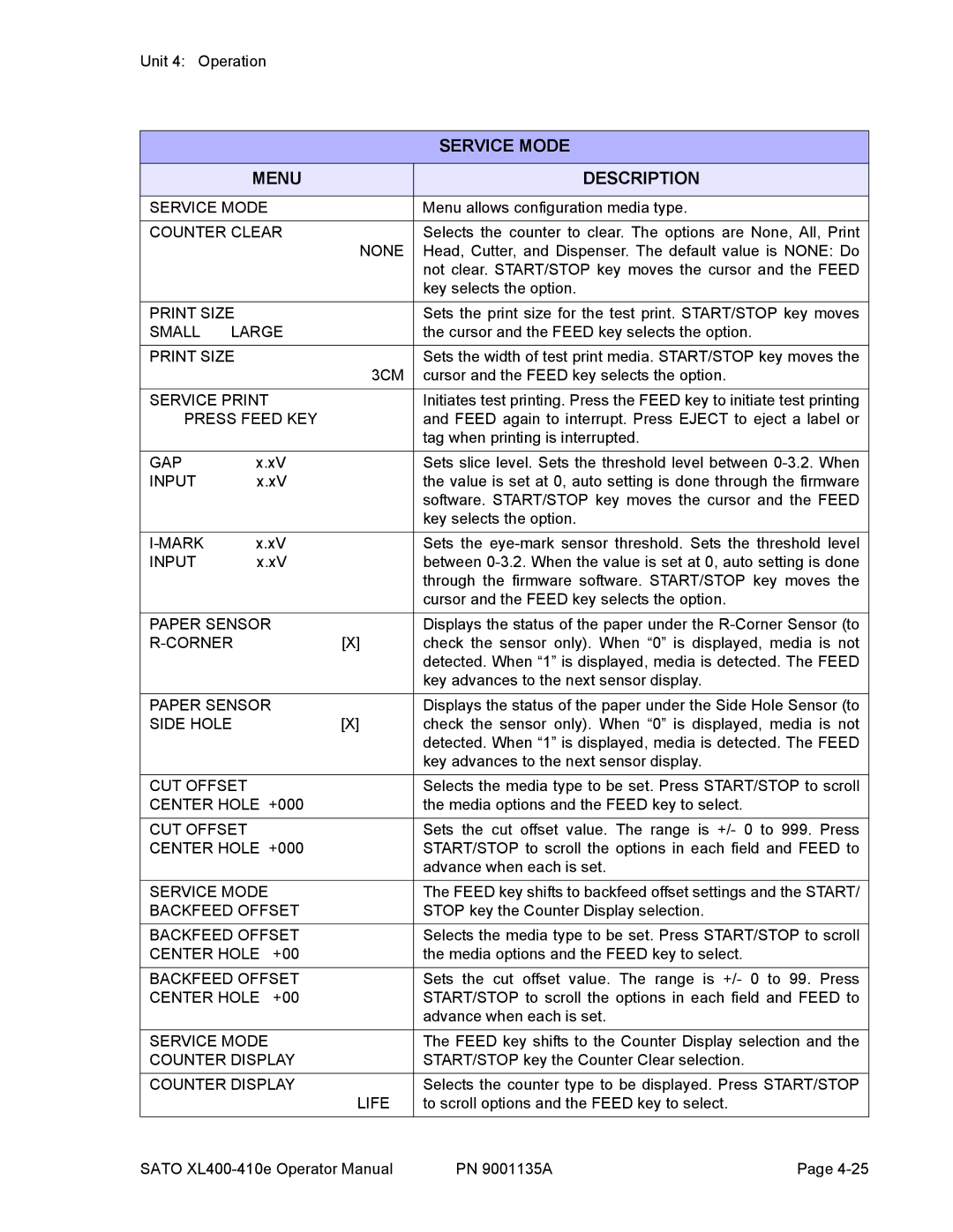 SATO 400e, 410e manual Service Mode 