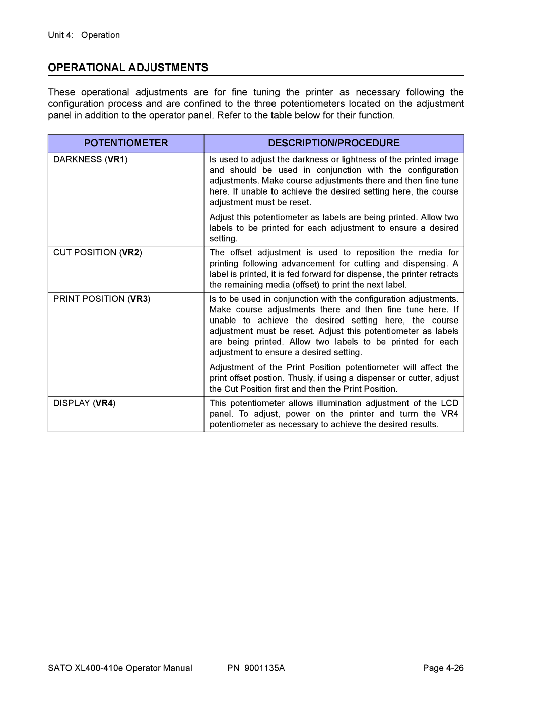 SATO 410e, 400e manual Operational Adjustments, Potentiometer DESCRIPTION/PROCEDURE 