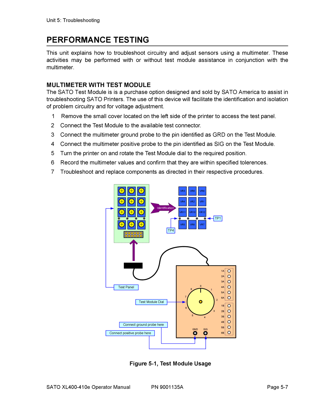 SATO 400e, 410e manual Performance Testing, Multimeter with Test Module 