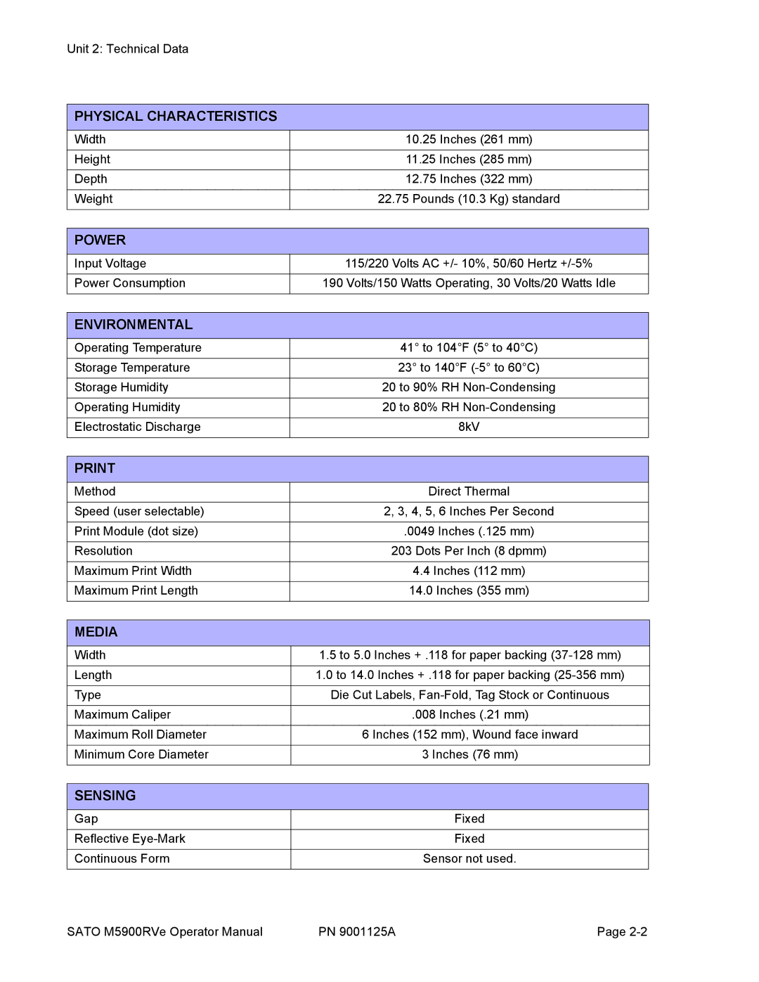 SATO 5900RVe manual Physical Characteristics, Power, Environmental, Print, Media, Sensing 