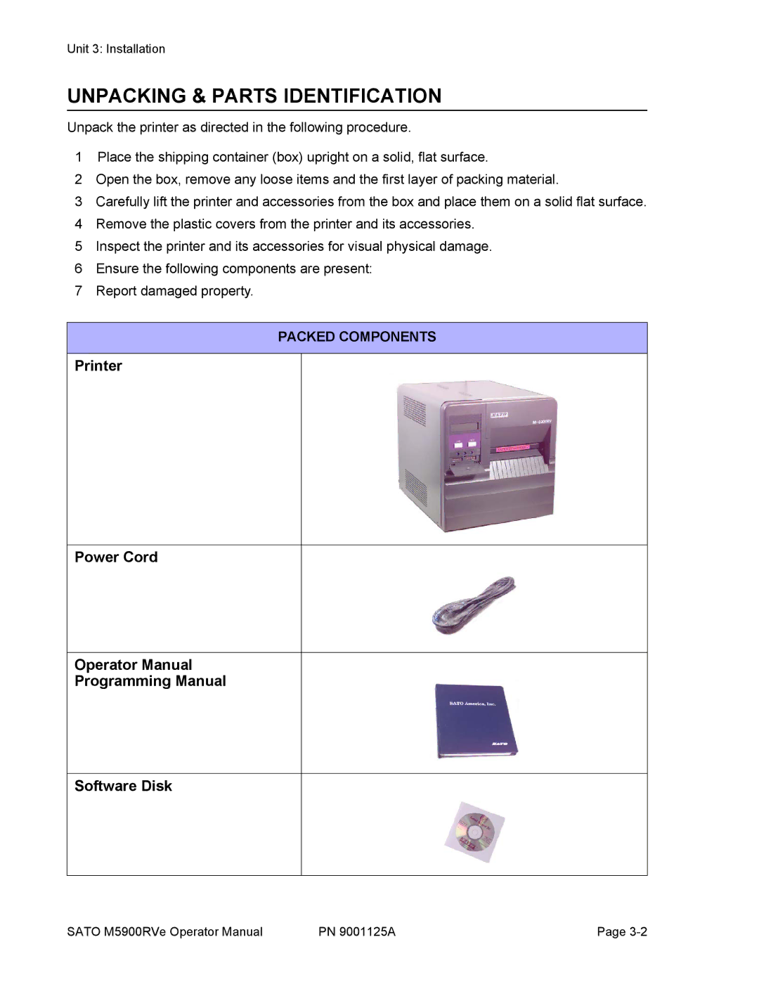 SATO 5900RVe manual Unpacking & Parts Identification, Packed Components 