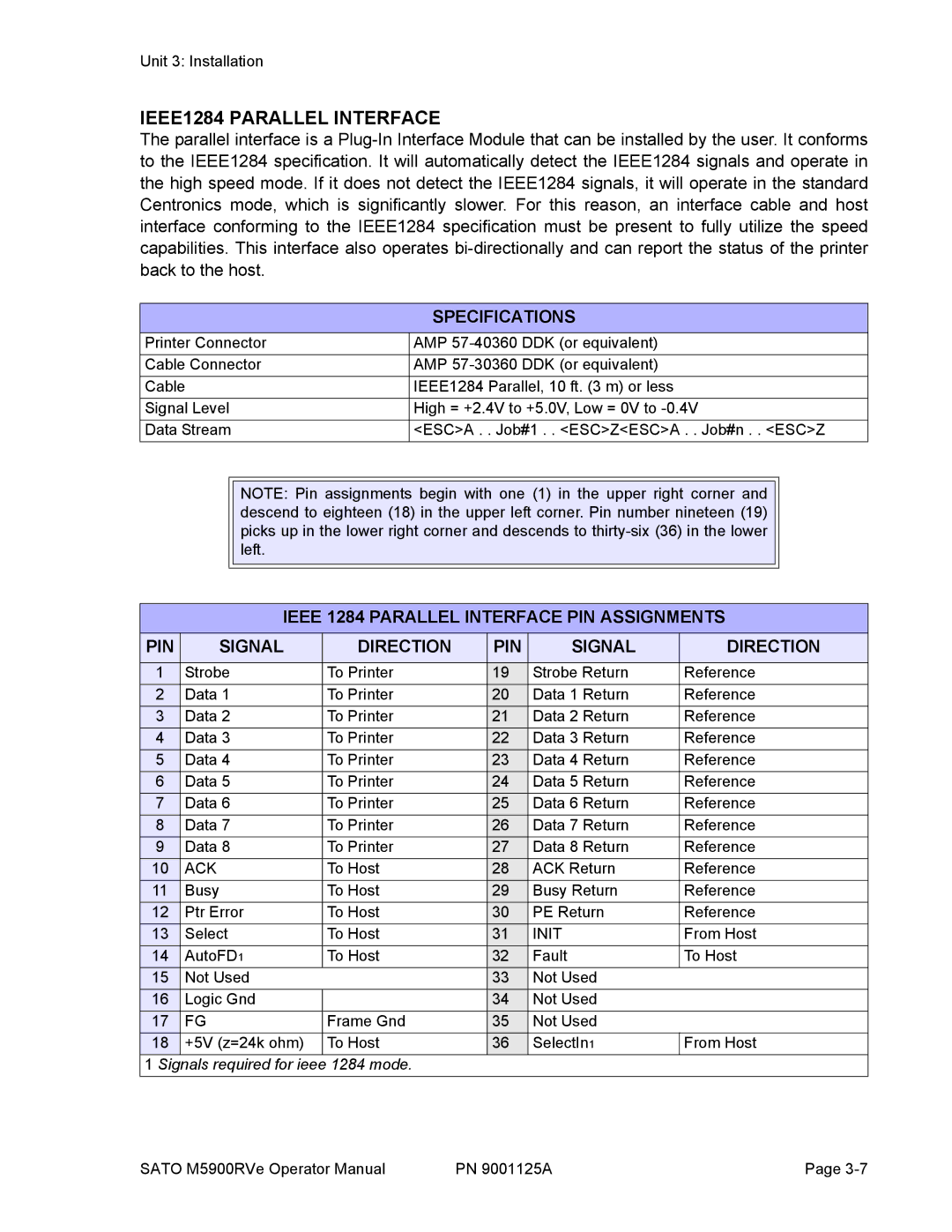 SATO 5900RVe manual IEEE1284 Parallel Interface, Specifications, Ack, Init 