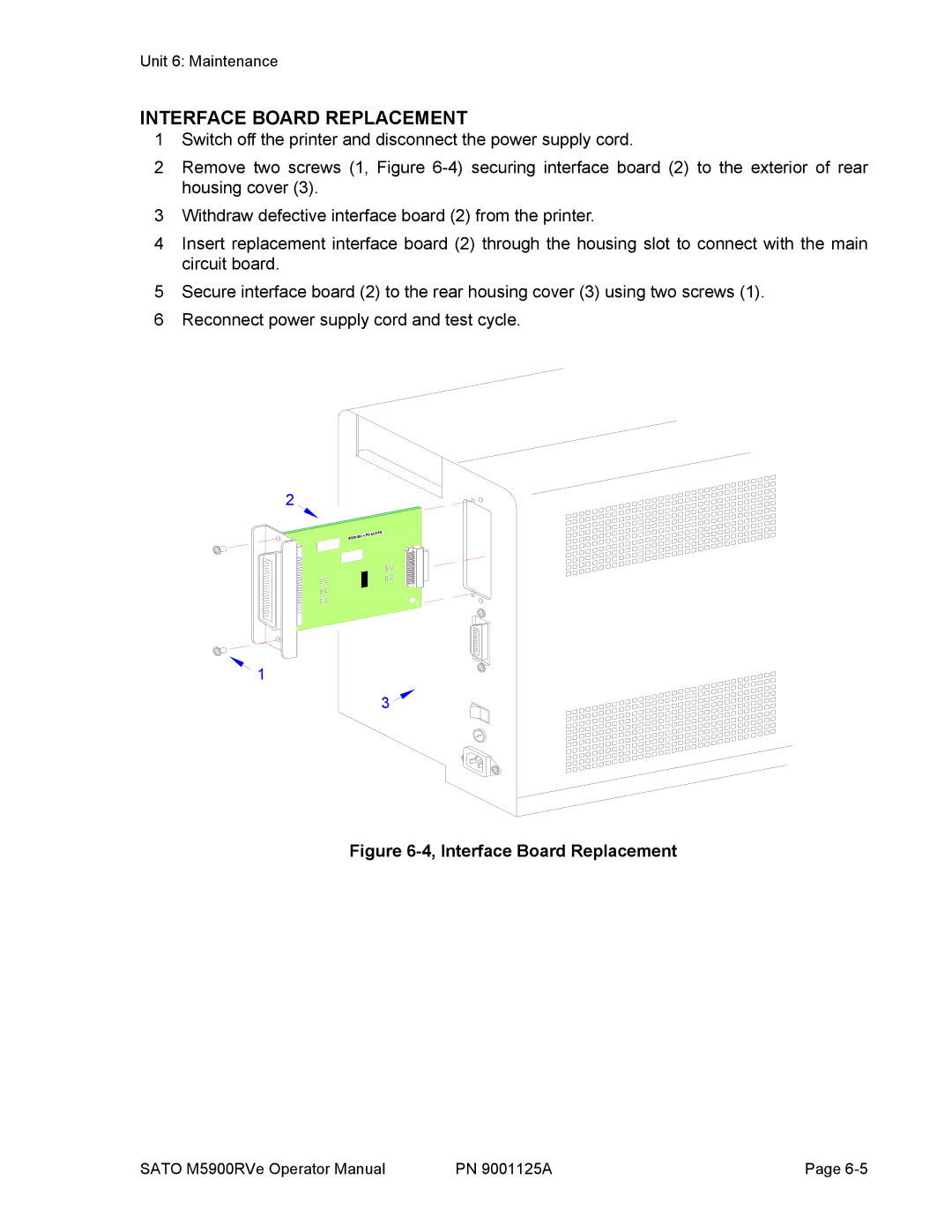 SATO 5900RVe manual Interface Board Replacement 