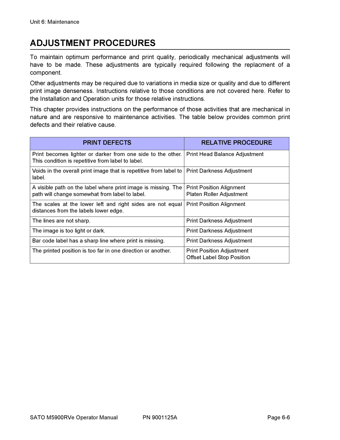 SATO 5900RVe manual Adjustment Procedures, Print Defects Relative Procedure 