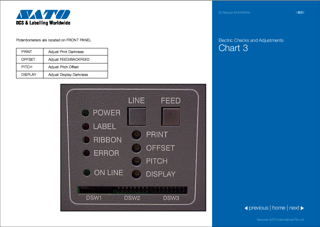 SATO 8400RVe Chart, previous home next, Electric Checks and Adjustments, Potentiometers are located on FRONT PANEL, Print 