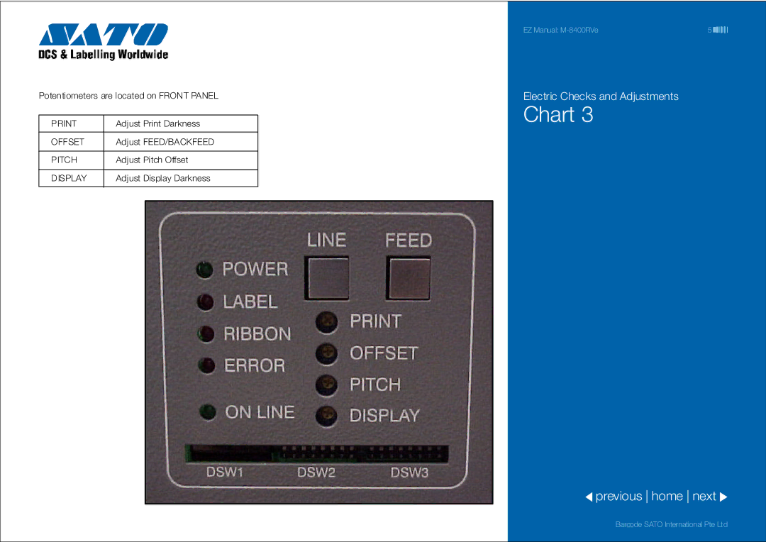 SATO 8400RVe manual Print 