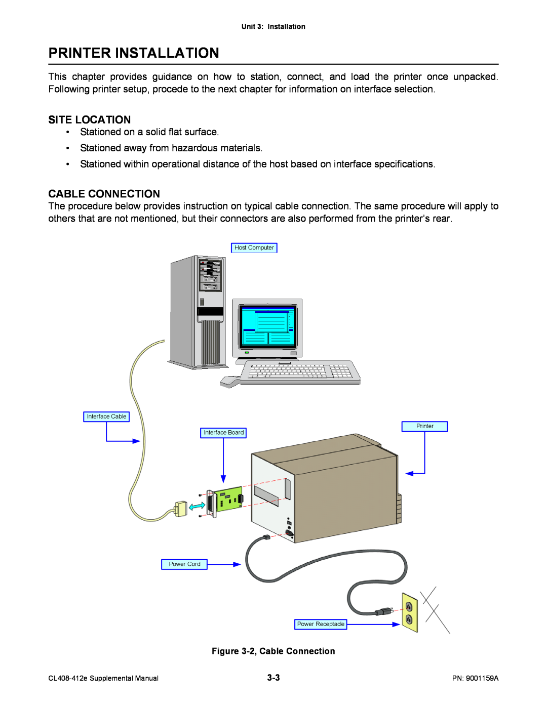 SATO CL408-412e manual Printer Installation, Site Location, Cable Connection 