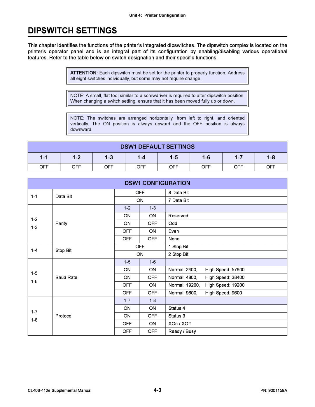 SATO CL408-412e manual Dipswitch Settings, DSW1 DEFAULT SETTINGS, DSW1 CONFIGURATION 