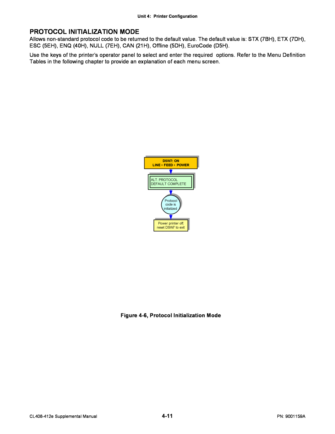 SATO CL408-412e manual 6, Protocol Initialization Mode, 4-11 