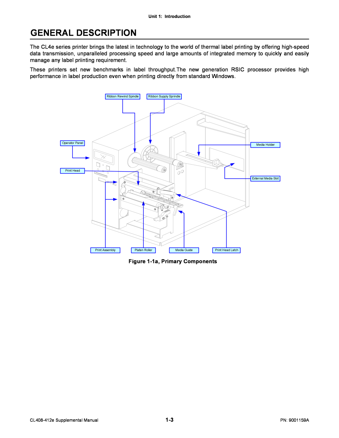 SATO CL408-412e manual General Description, Ribbon Rewind Spindle, Ribbon Supply Sprindle, Operator Panel, Media Holder 
