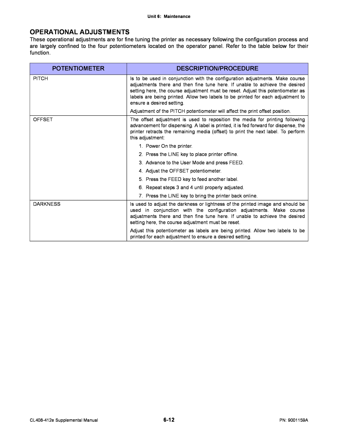 SATO CL408-412e manual Operational Adjustments, Potentiometer, Description/Procedure 