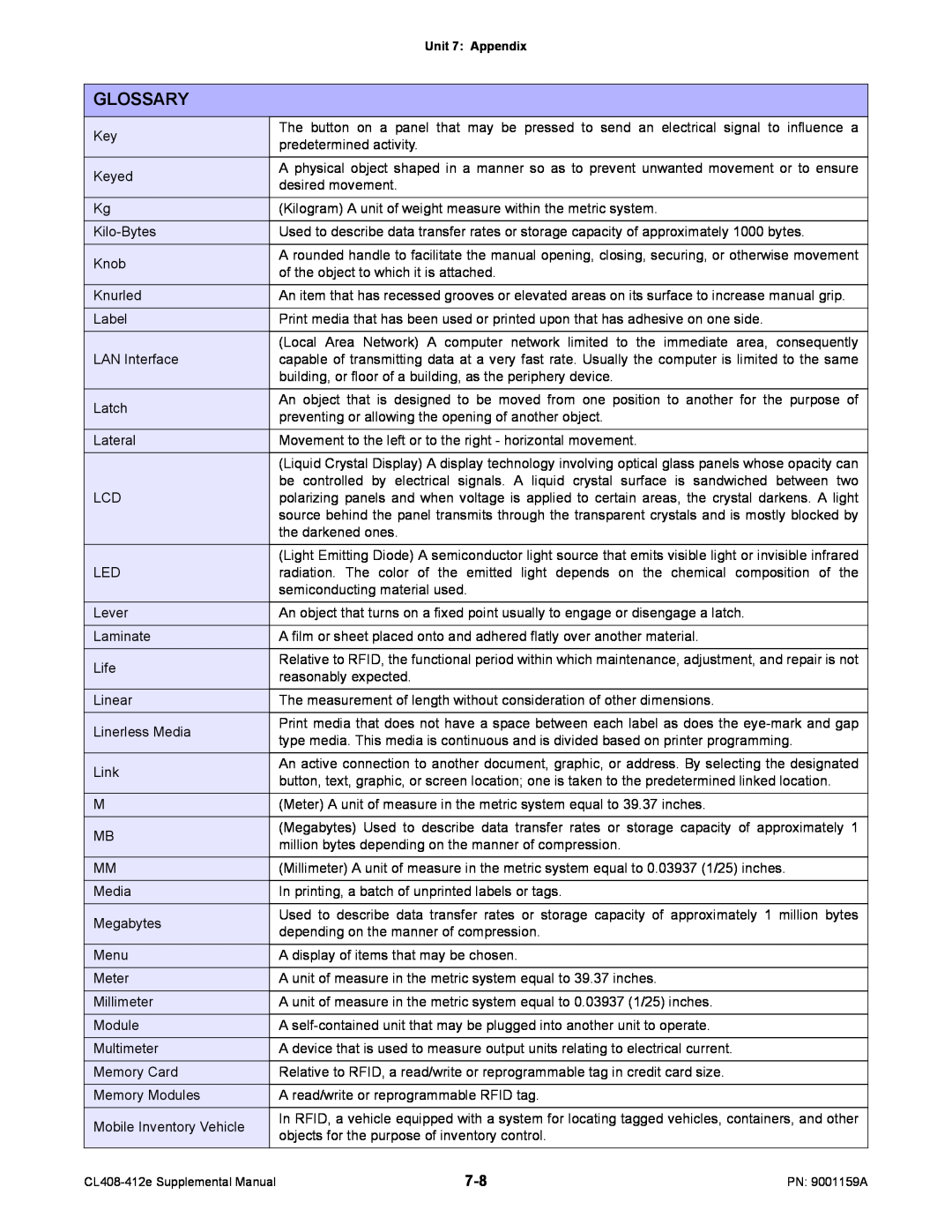 SATO CL408-412e manual Glossary, predetermined activity 