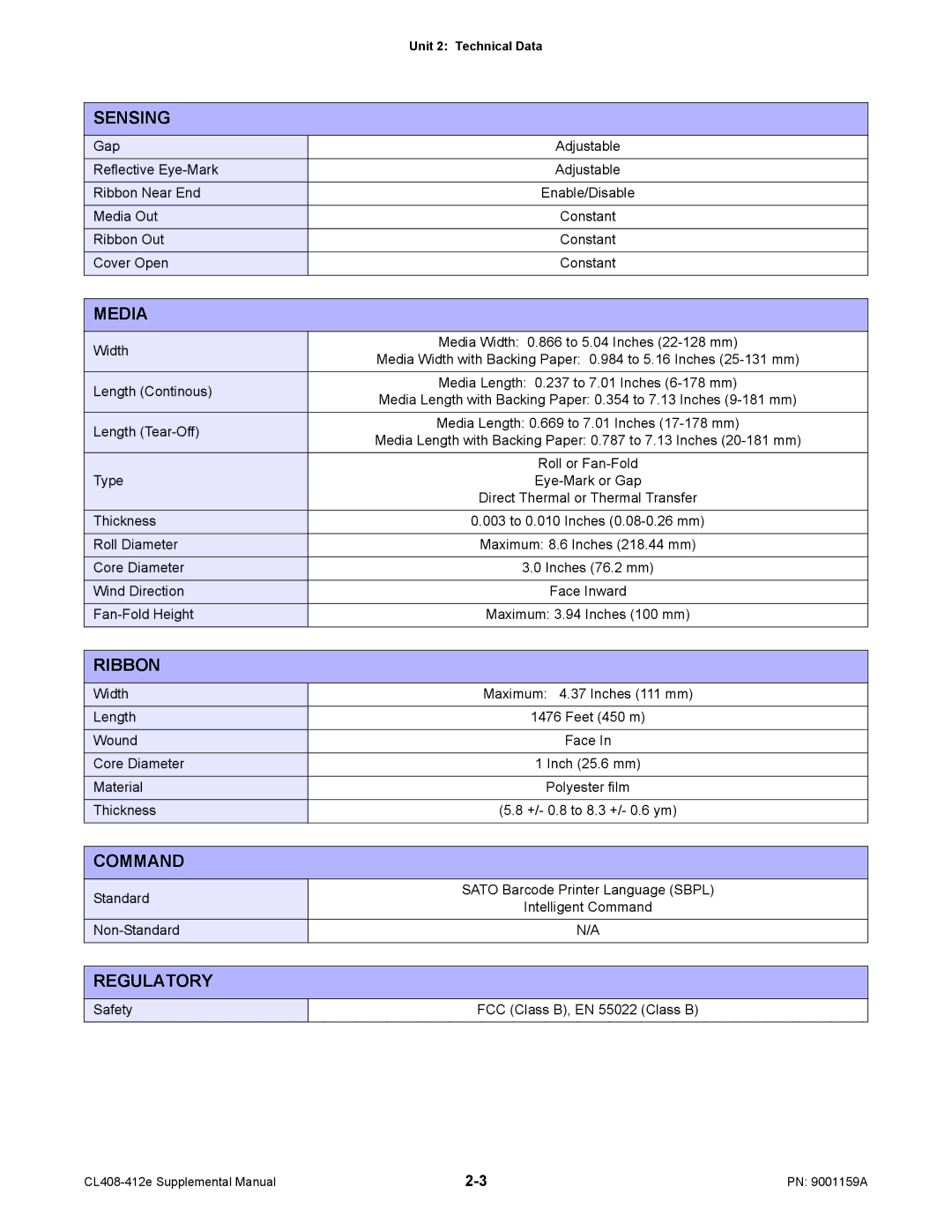 SATO CL408-412e manual Sensing, Media, Ribbon, Command, Regulatory 