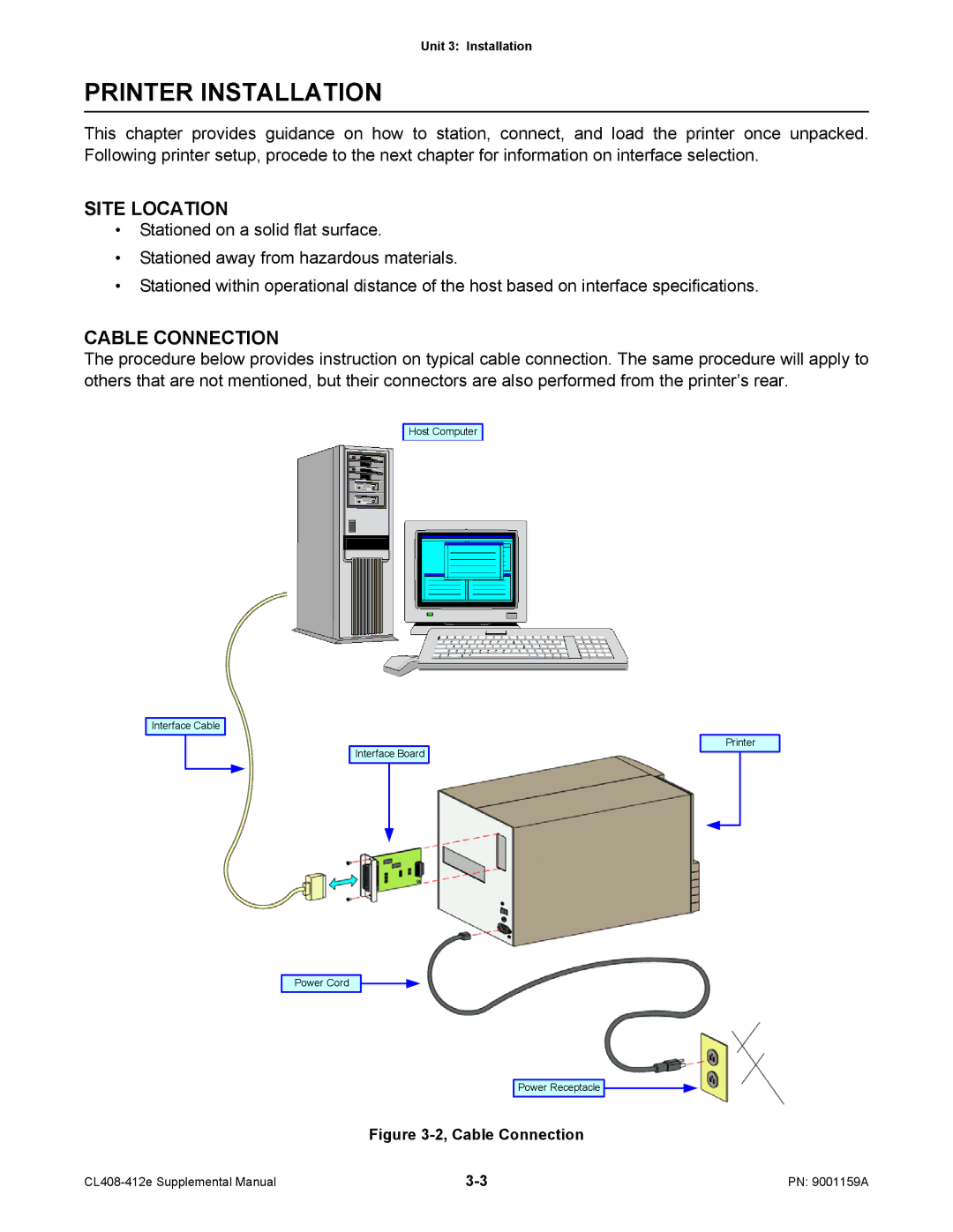 SATO CL408-412e manual Printer Installation, Site Location, Cable Connection 