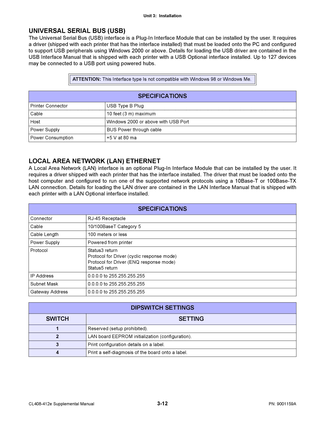 SATO CL408-412e manual Universal Serial BUS USB, Local Area Network LAN Ethernet, Dipswitch Settings 