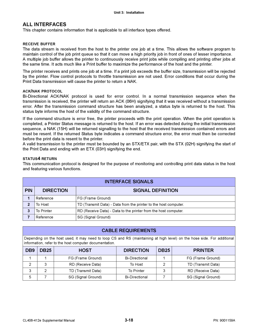 SATO CL408-412e manual ALL Interfaces, Interface Signals, Cable Requirements 