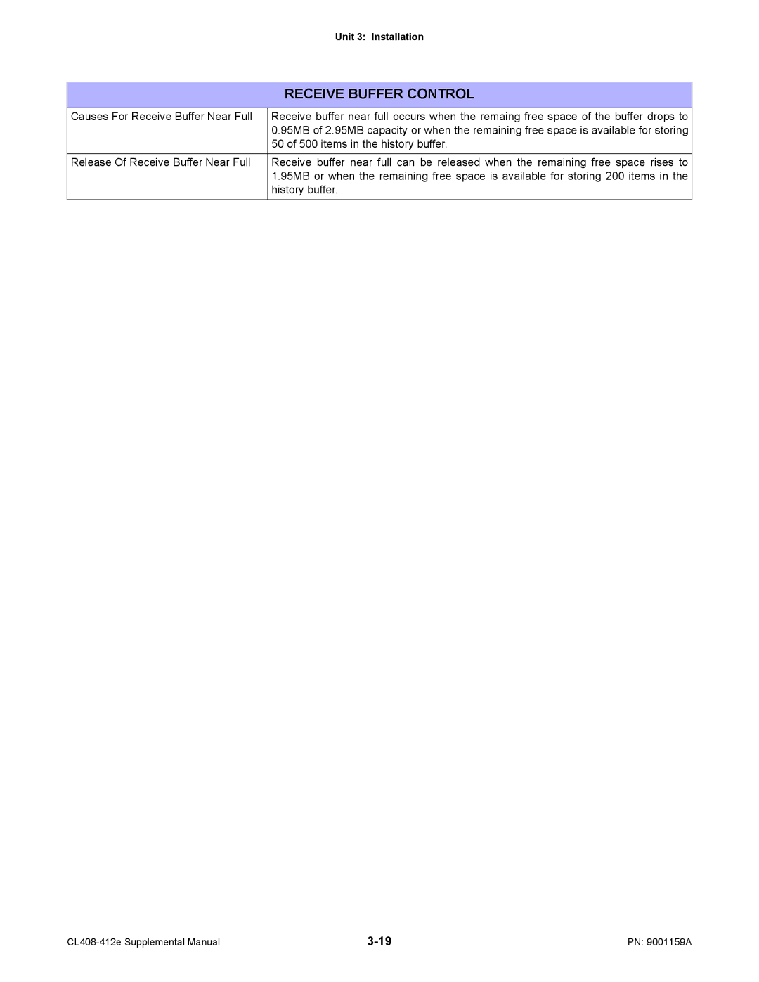 SATO CL408-412e manual Receive Buffer Control, 50 of 500 items in the history buffer 