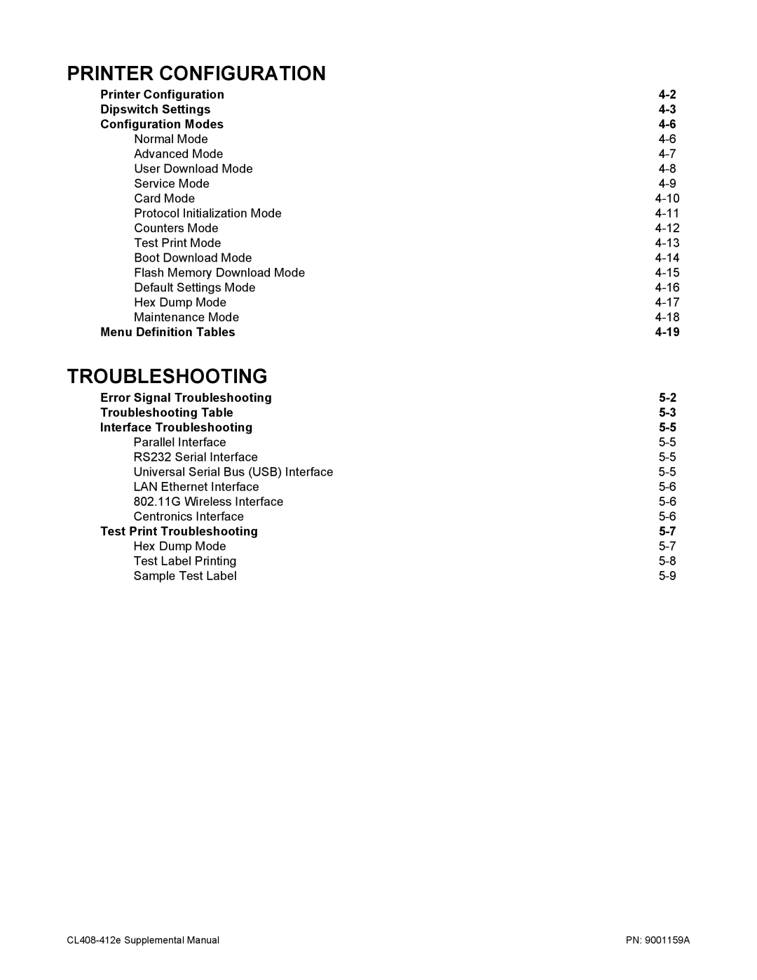 SATO CL408-412e manual Printer Configuration, Troubleshooting 