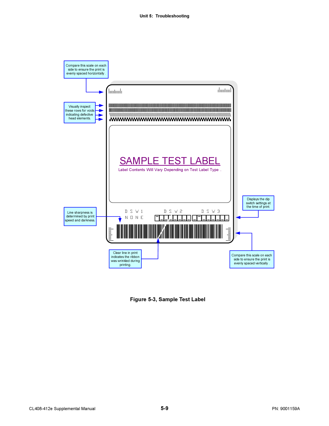 SATO CL408-412e manual Sample Test Label 