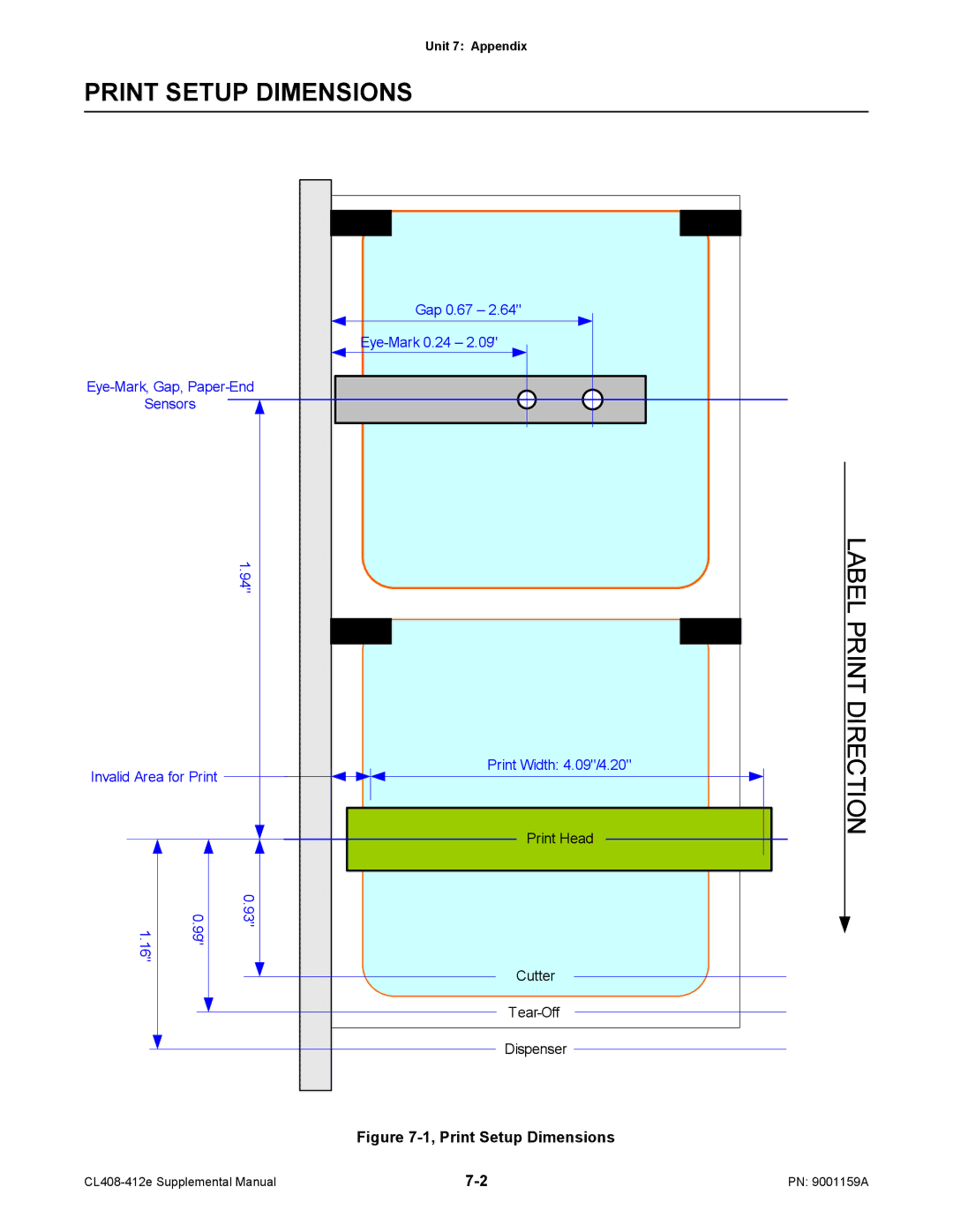 SATO CL408-412e manual Print Setup Dimensions, Direction 