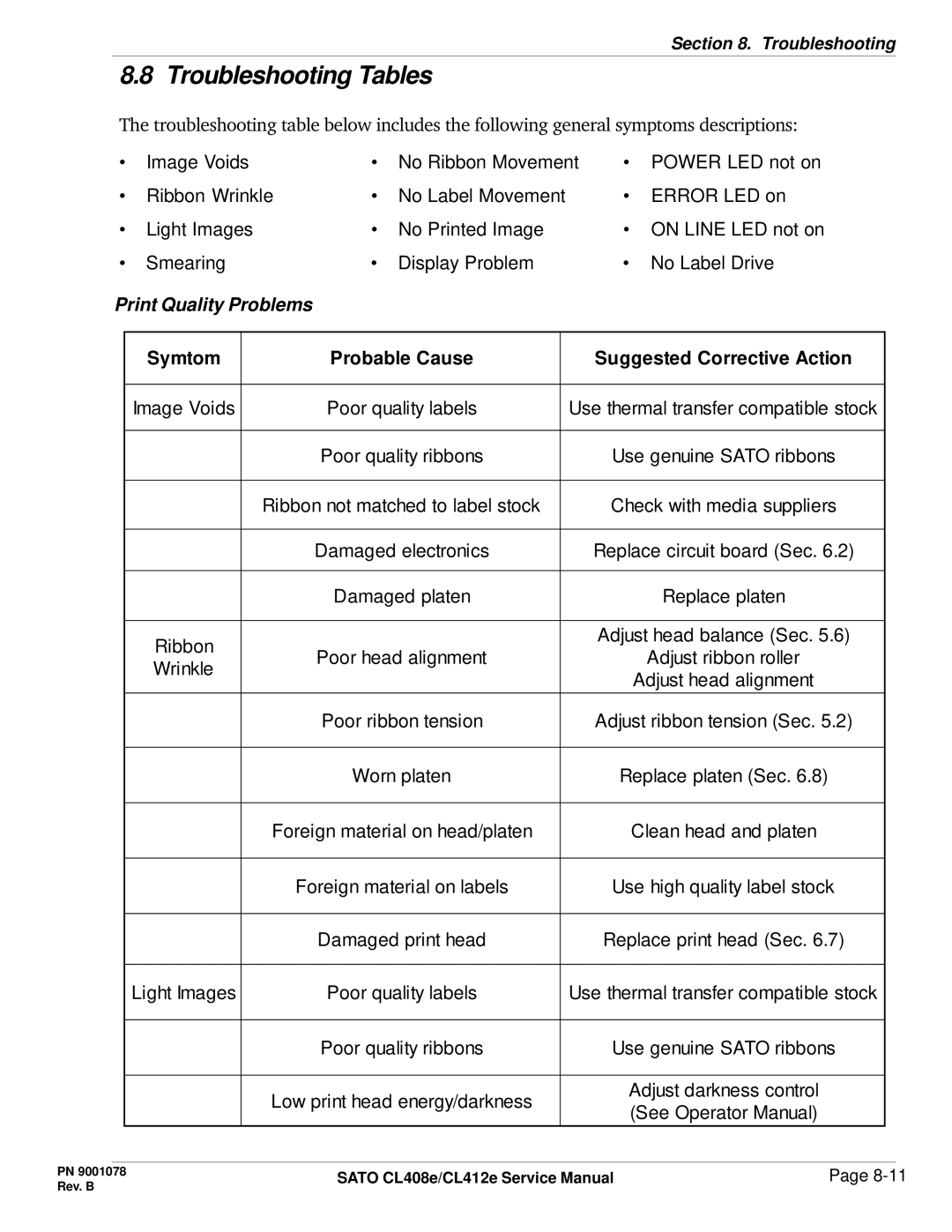 SATO CL412E service manual Troubleshooting Tables, Print Quality Problems 