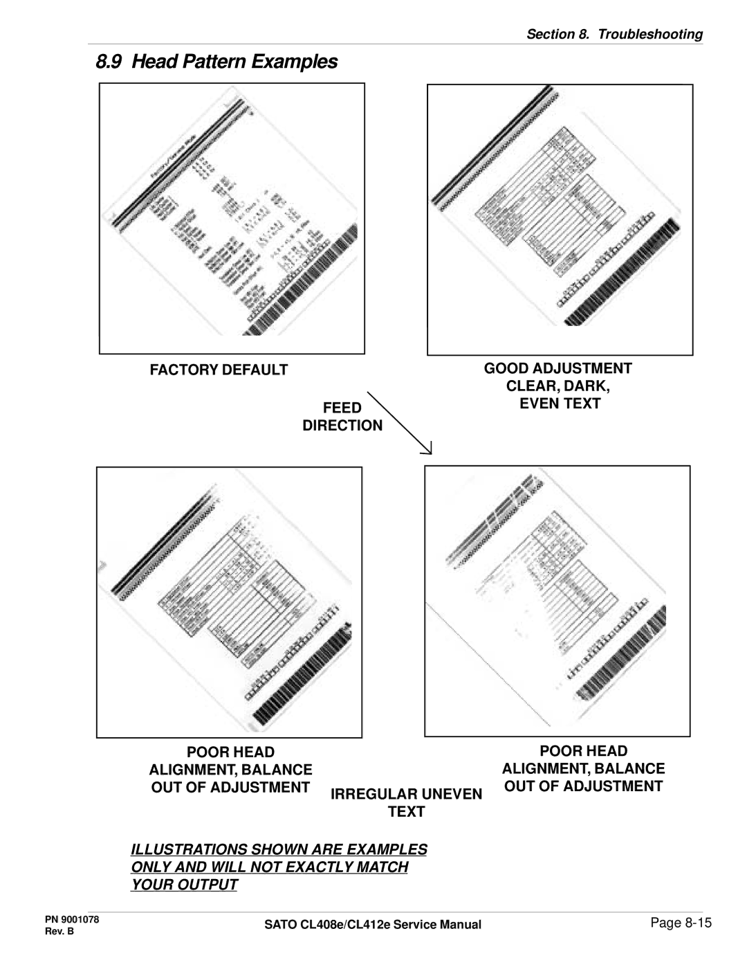 SATO CL412E service manual Head Pattern Examples, Factory Default, Poor Head 