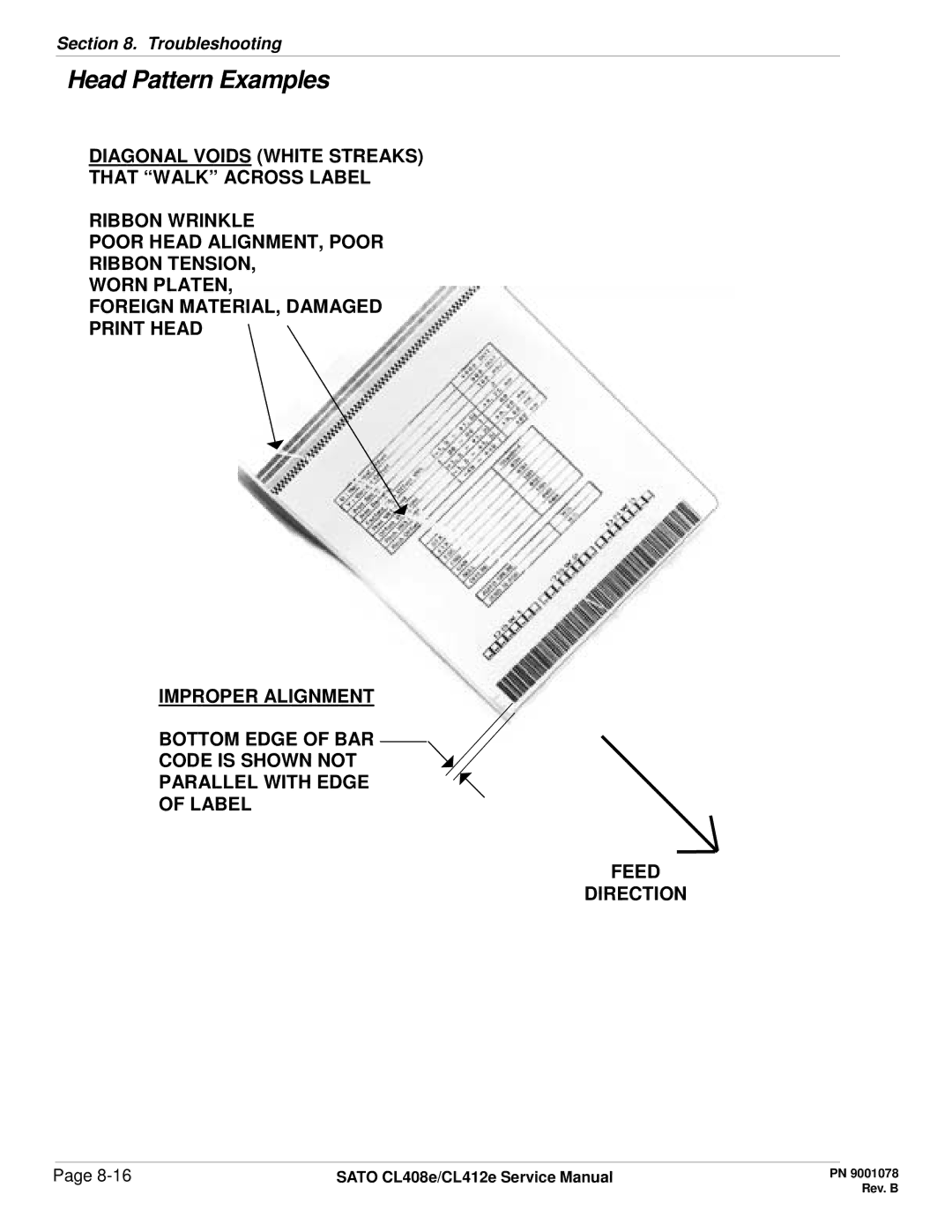 SATO CL412E service manual Head Pattern Examples 