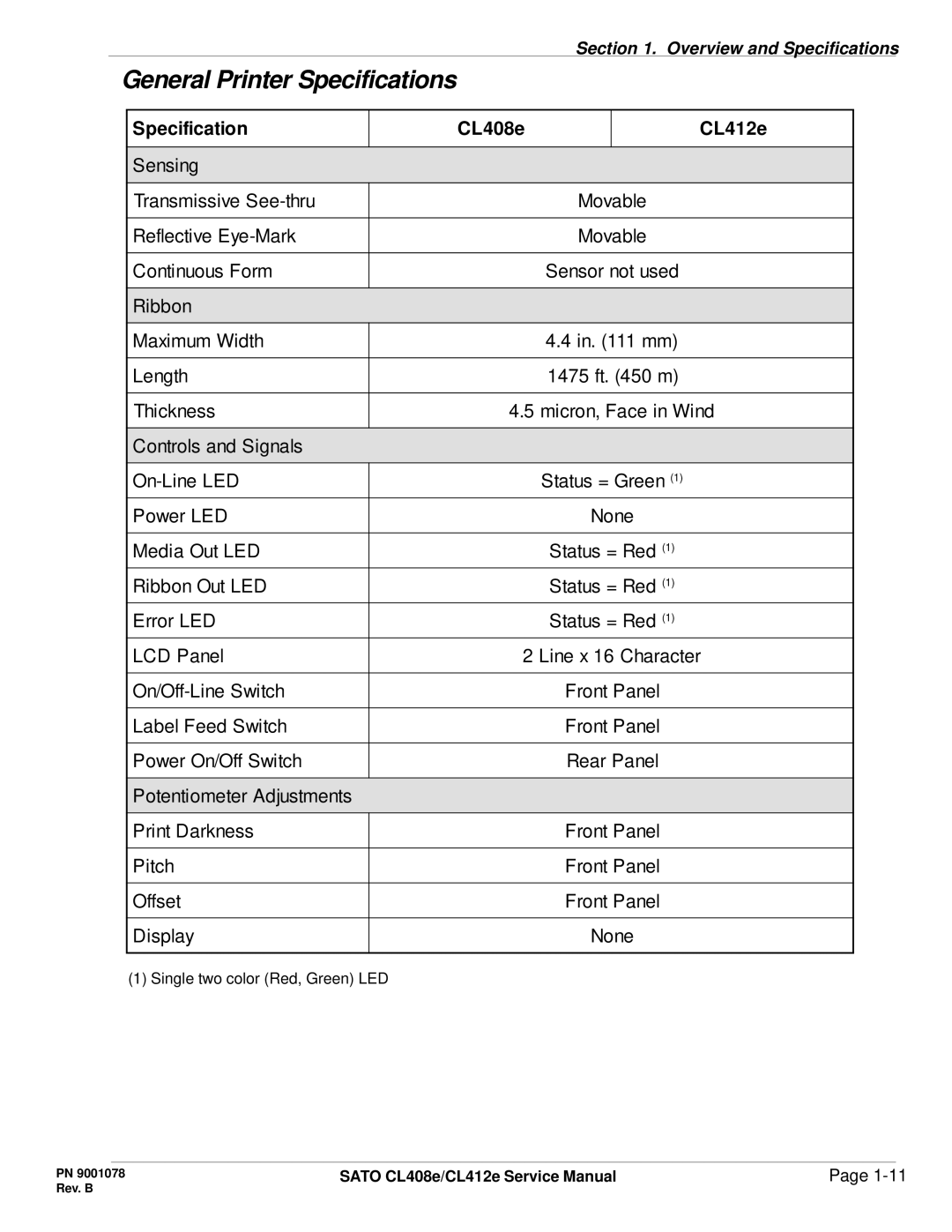 SATO CL412E service manual General Printer Specifications 