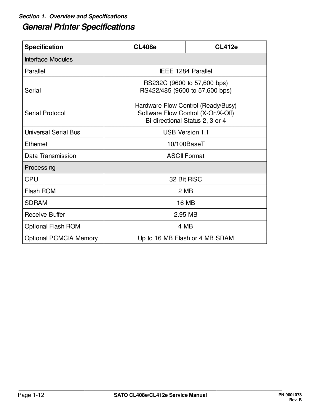 SATO CL412E service manual Cpu 