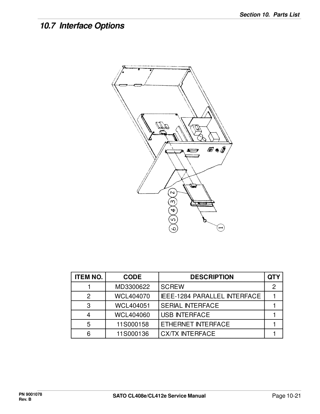 SATO CL412E service manual Interface Options 