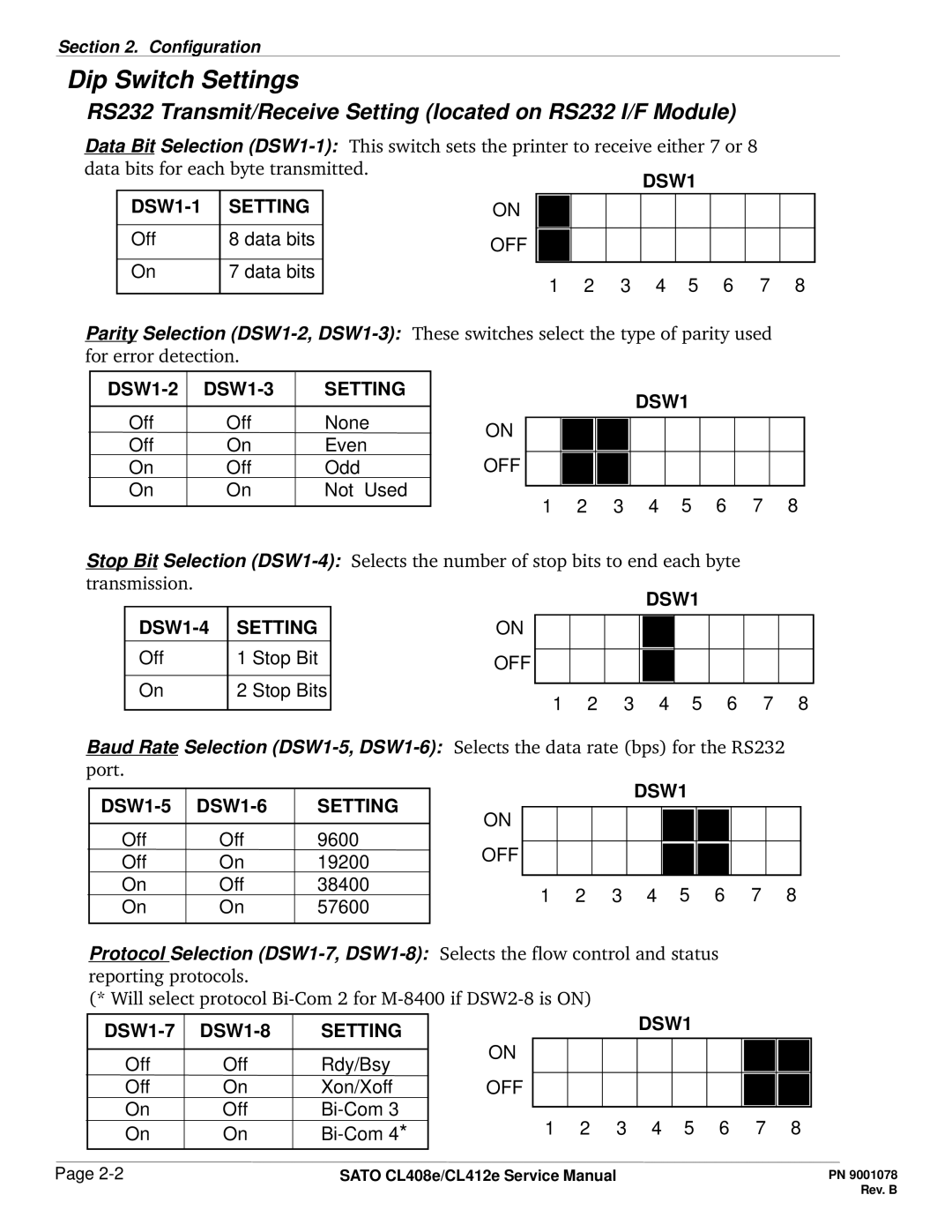 SATO CL412E service manual RS232 Transmit/Receive Setting located on RS232 I/F Module 