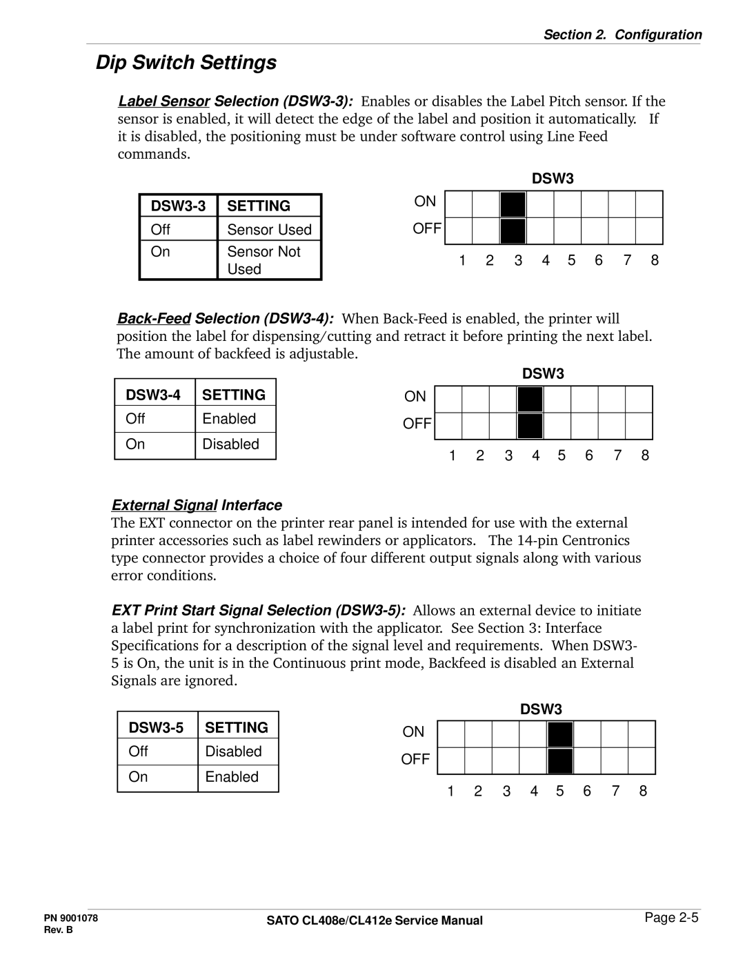 SATO CL412E service manual External Signal Interface 