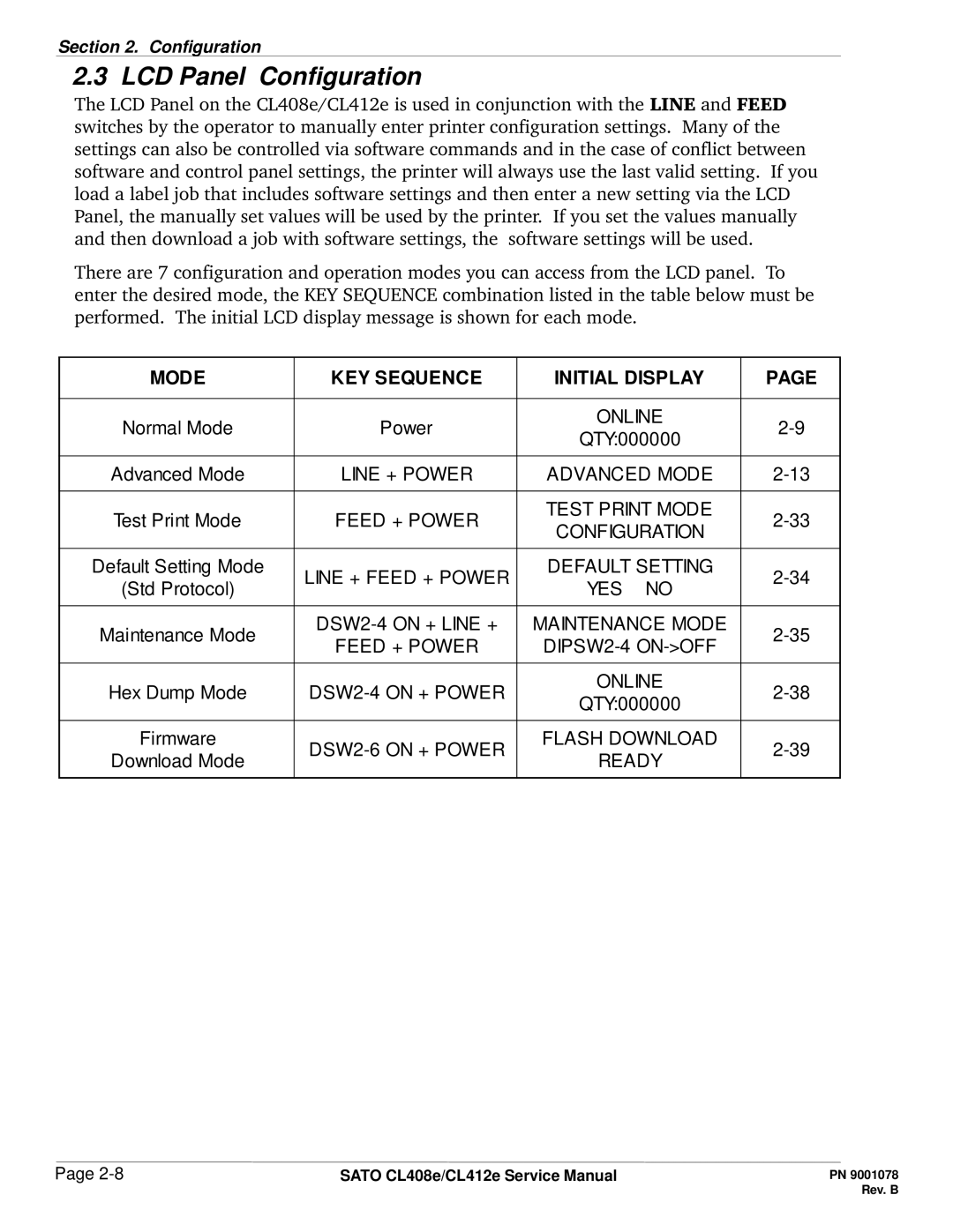 SATO CL412E service manual LCD Panel Configuration, Mode KEY Sequence Initial Display 