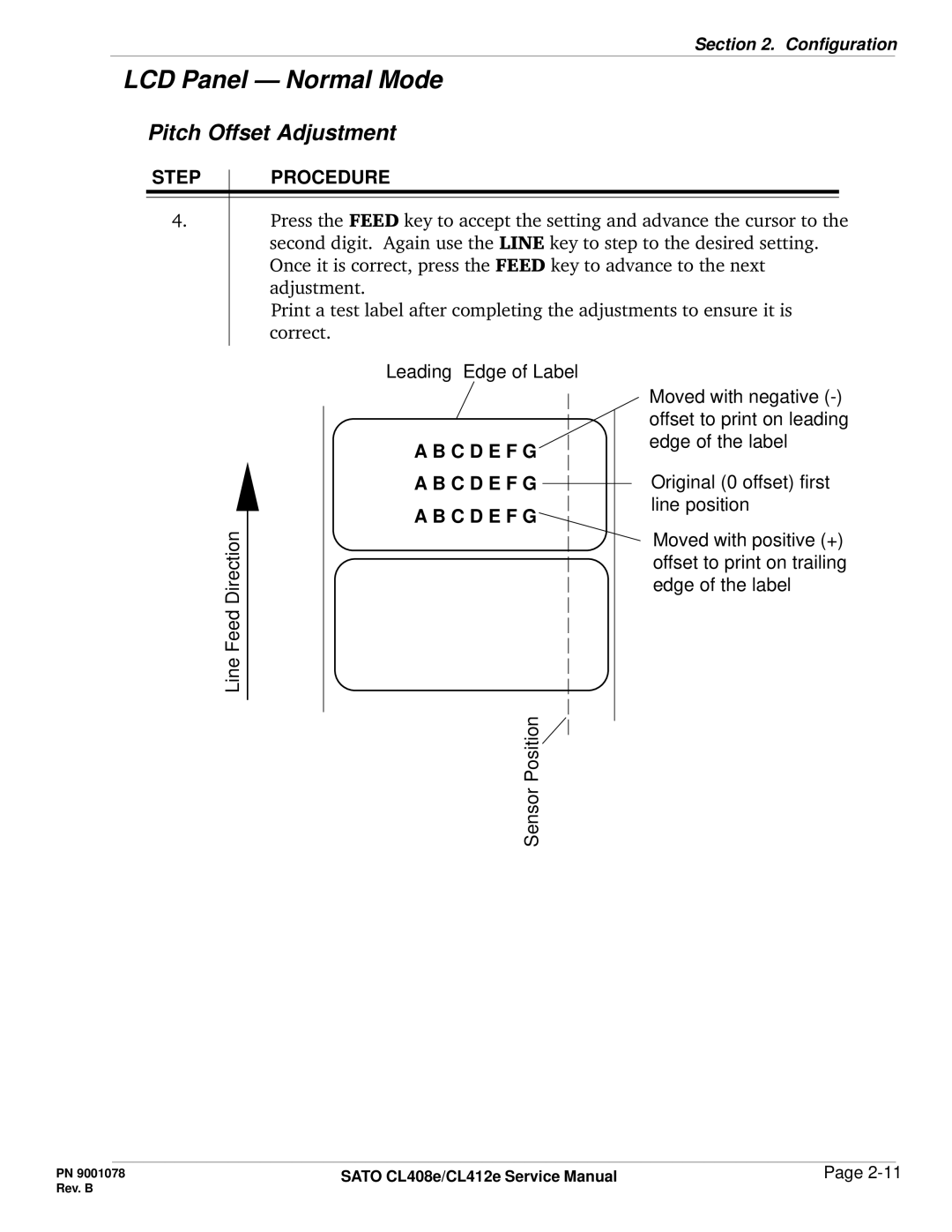 SATO CL412E service manual C D E F G 