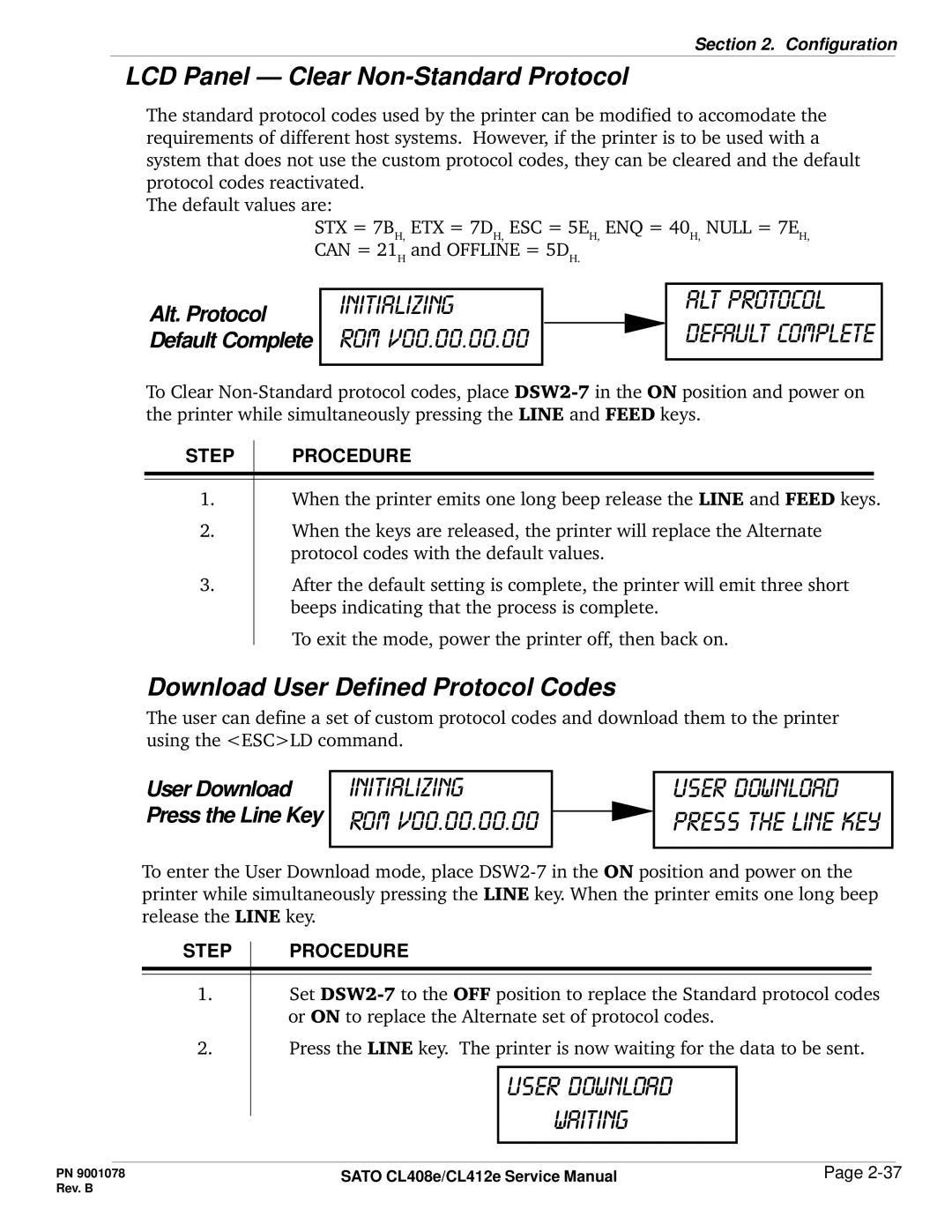 SATO CL412E service manual LCD Panel Clear Non-Standard Protocol, Download User Defined Protocol Codes 