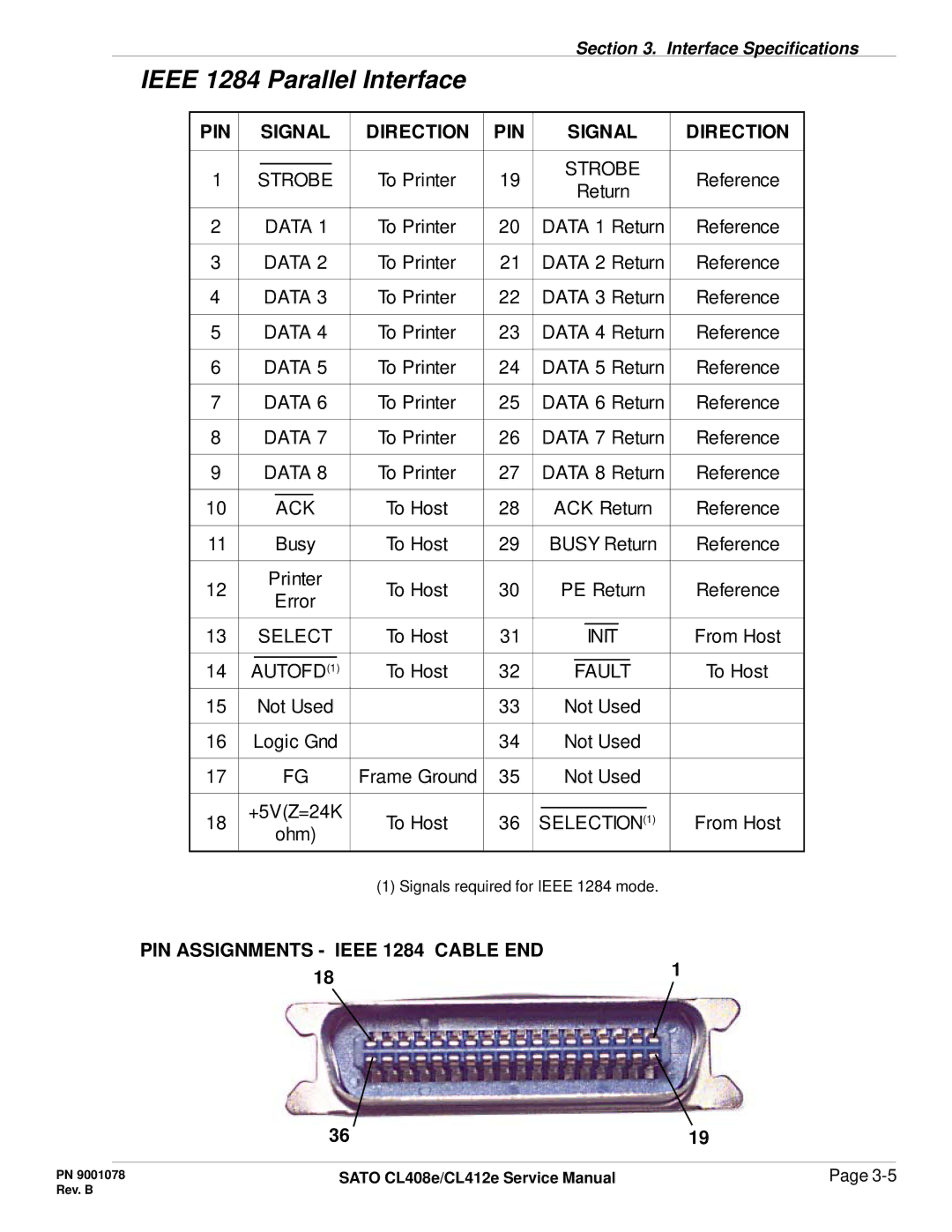 SATO CL412E service manual PIN Signal, Pin, Direction, PIN Assignments Ieee 1284 Cable END 