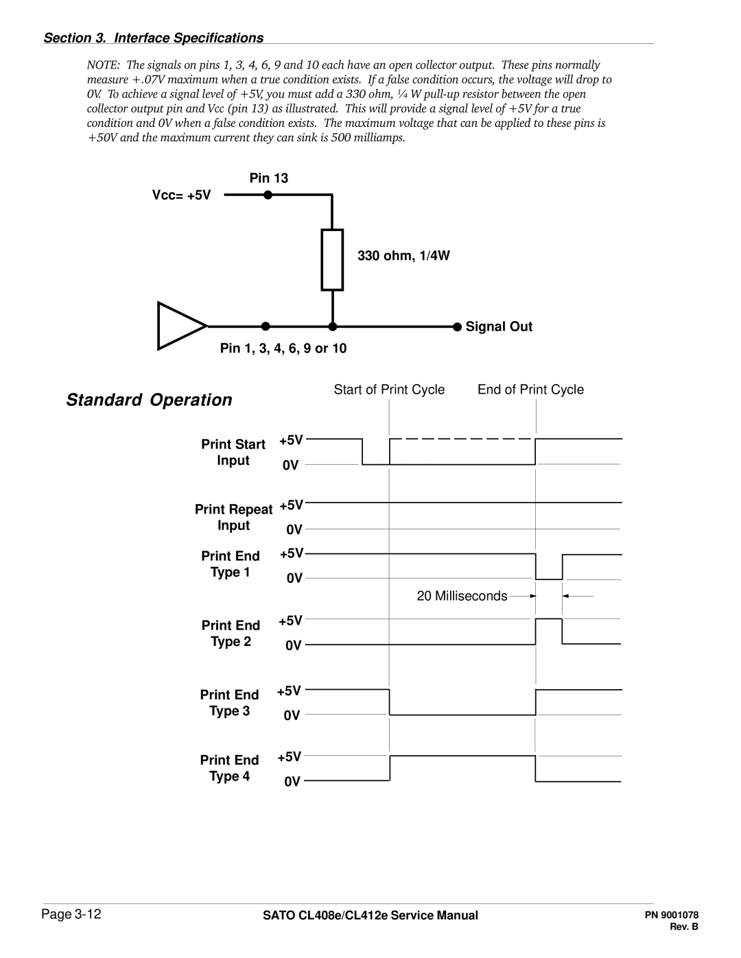 SATO CL412E service manual Standard Operation 