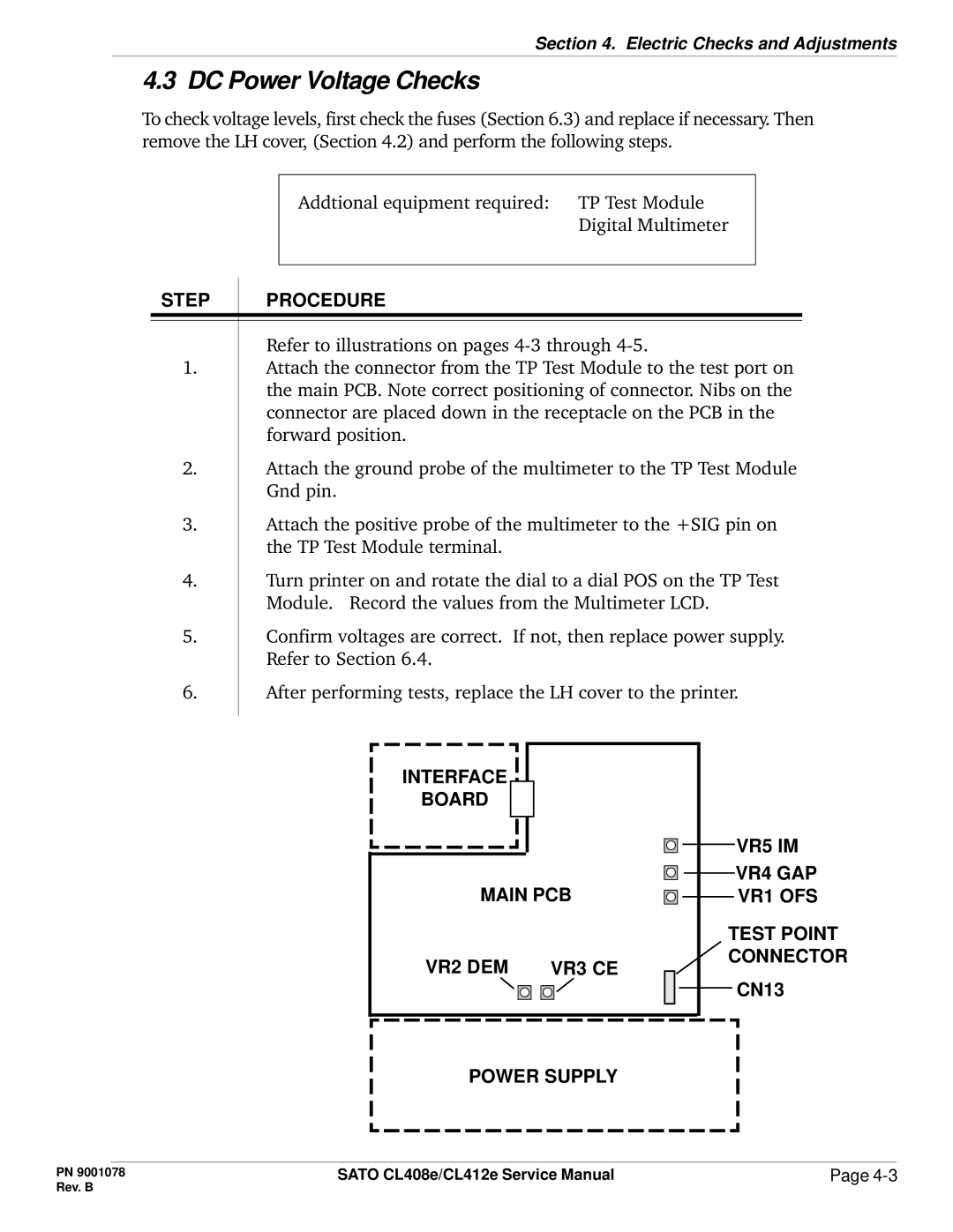 SATO CL412E DC Power Voltage Checks, VR5 IM, Main PCB VR4 GAP VR1 OFS Test Point VR2 DEM VR3 CE, Power Supply 