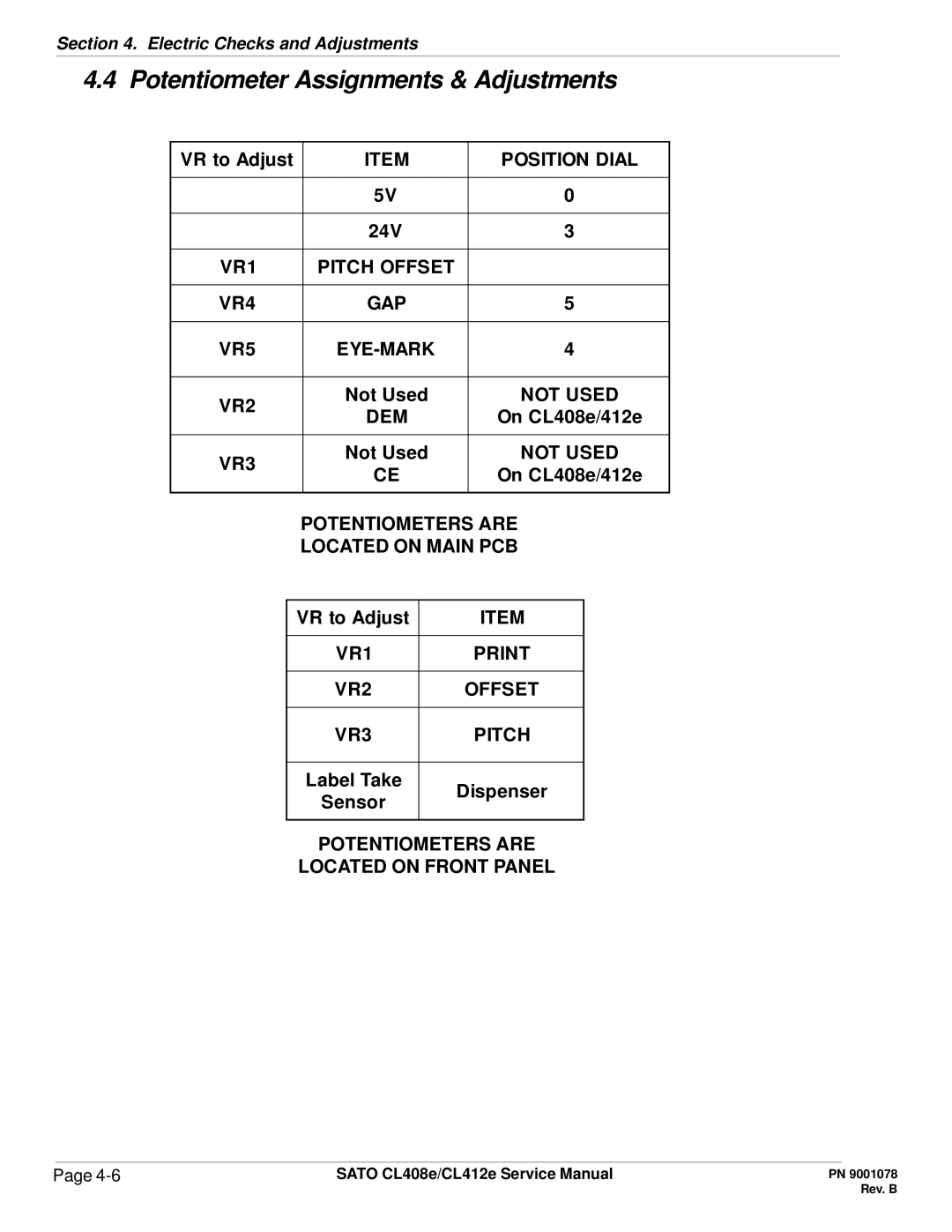 SATO CL412E service manual Potentiometer Assignments & Adjustments 