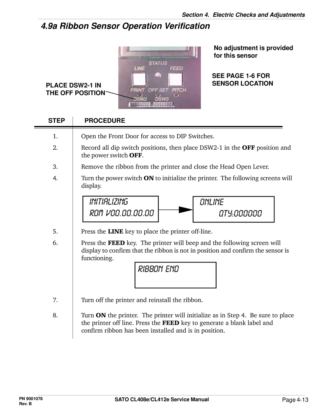 SATO CL412E service manual Initializing Online, Ribbon end, 9a Ribbon Sensor Operation Verification 