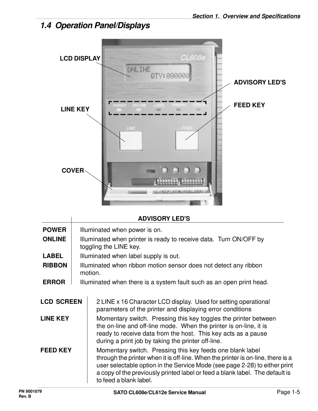 SATO CL608e/CL612e manual Operation Panel/Displays 