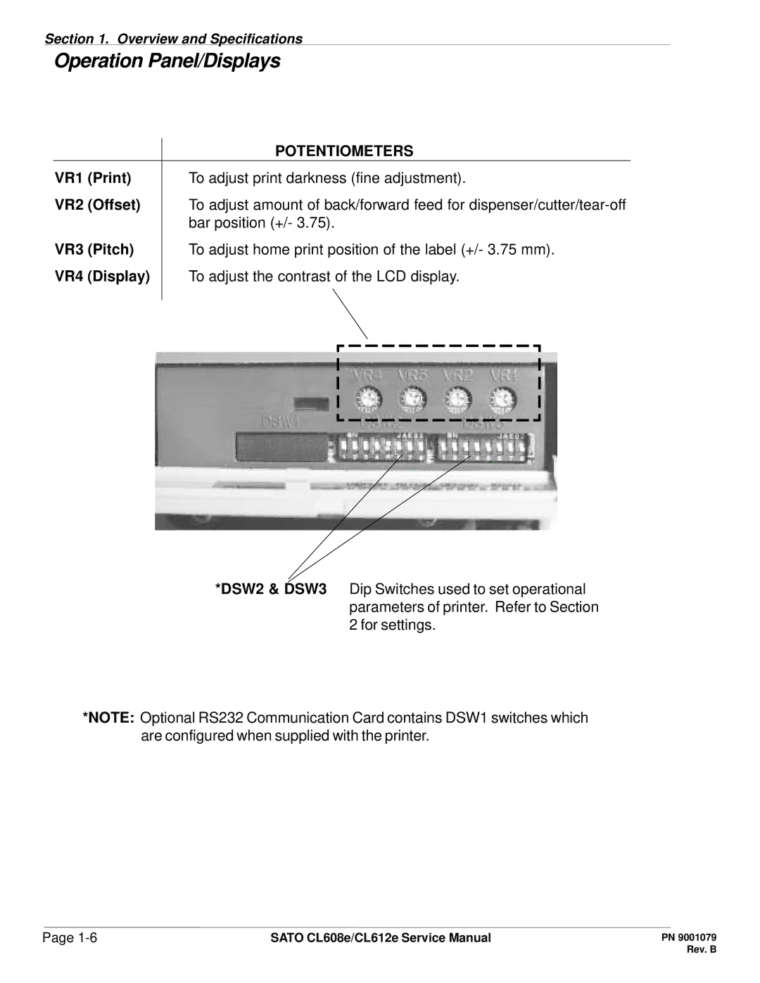 SATO CL608e/CL612e manual Potentiometers, VR4 Display 