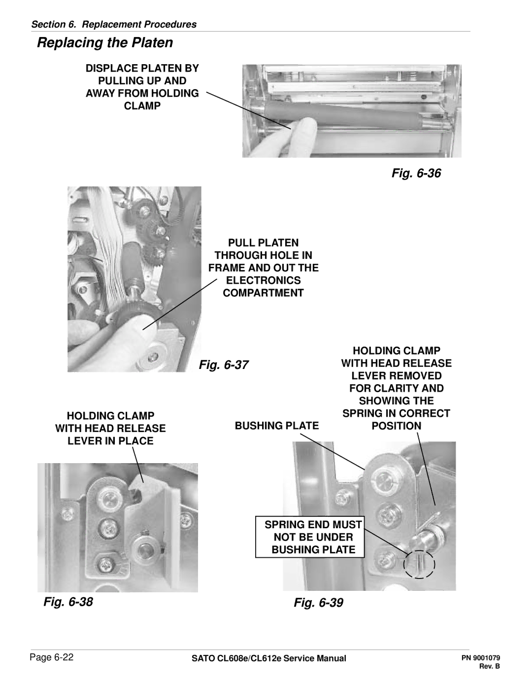 SATO CL608e/CL612e manual Showing, Holding Clamp Bushing Plate, Position, Spring END Must Not be Under Bushing Plate 