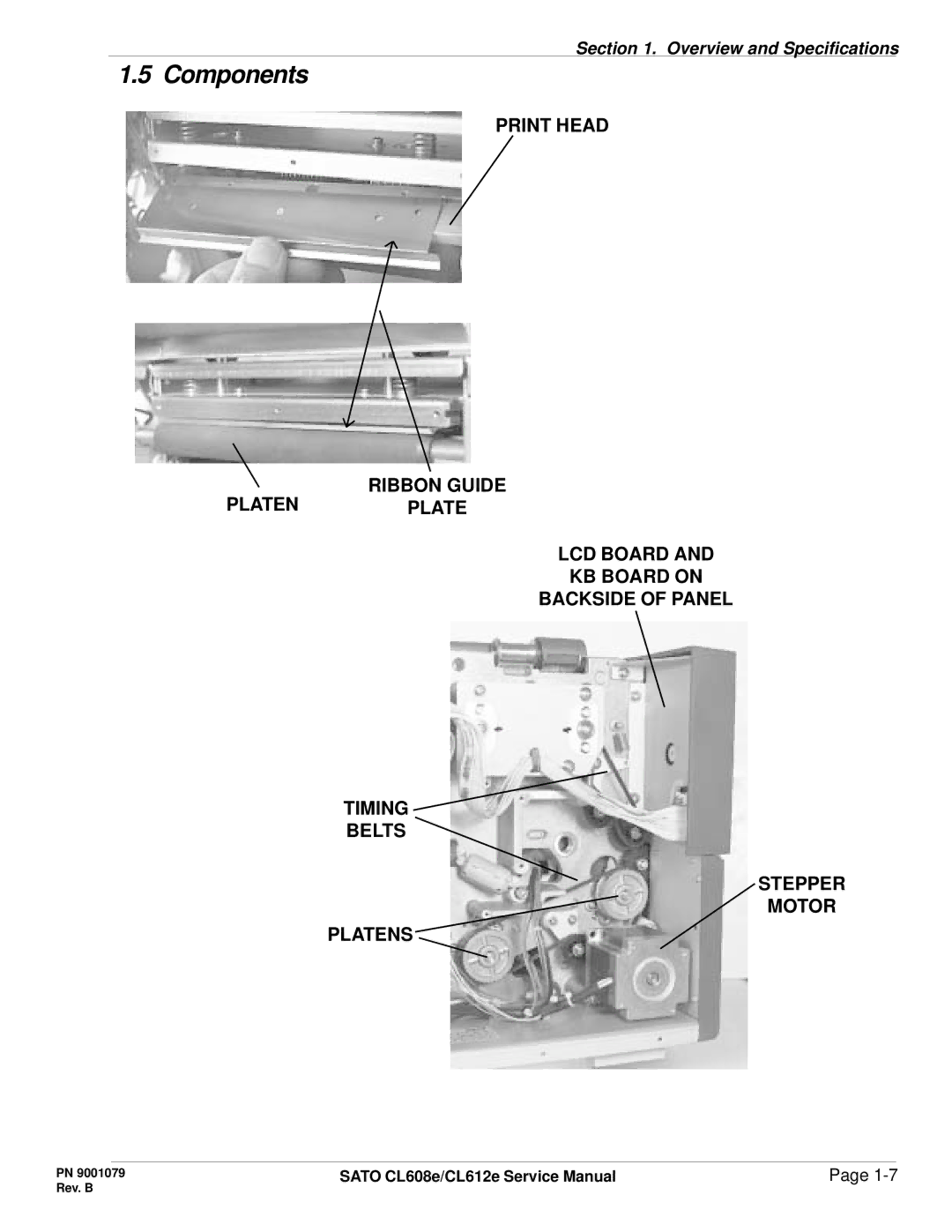 SATO CL608e/CL612e manual Components 