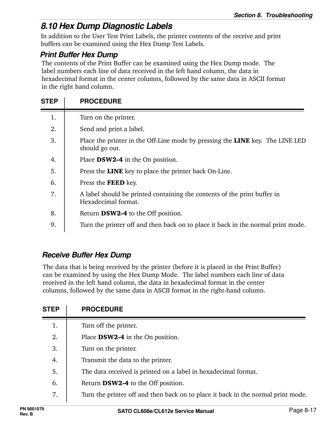 SATO CL608e/CL612e manual Hex Dump Diagnostic Labels, Print Buffer Hex Dump, Receive Buffer Hex Dump 