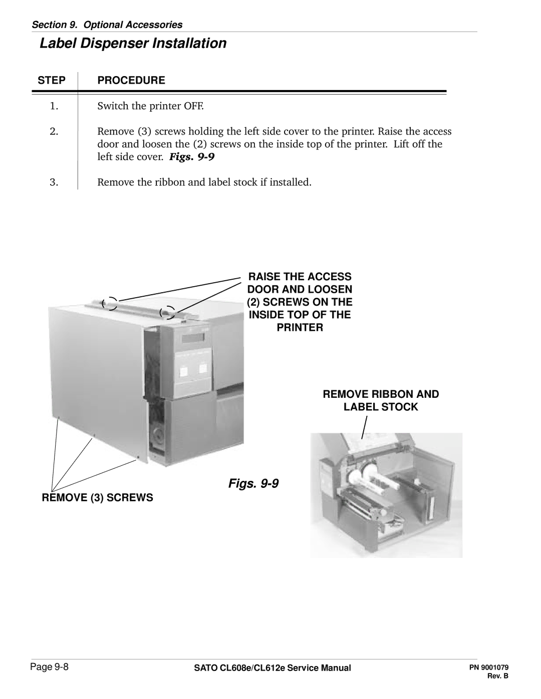 SATO CL608e/CL612e manual Figs 