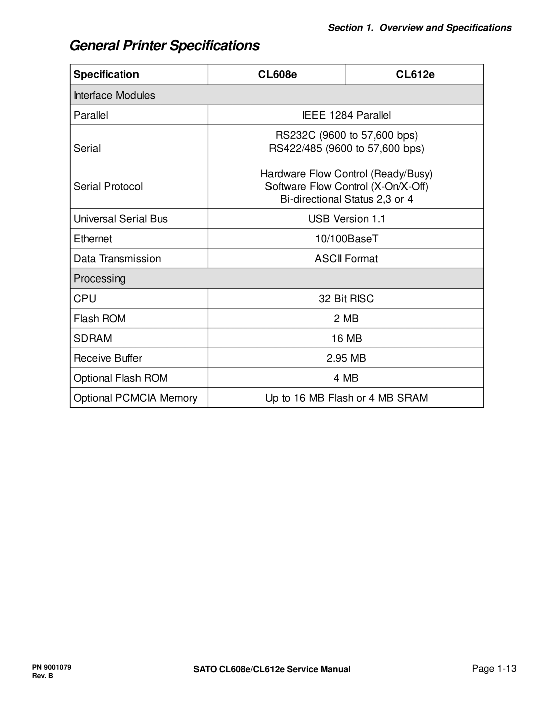 SATO CL608e/CL612e manual Cpu 